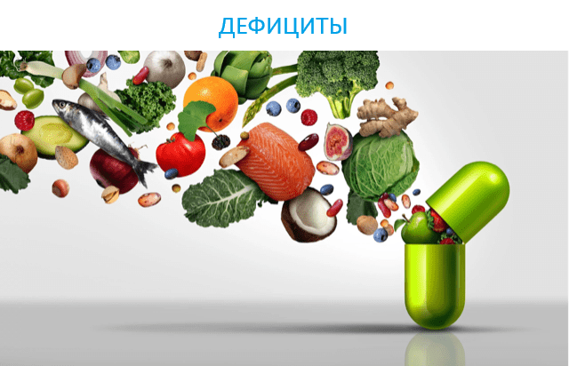 Программа «Дефициты»