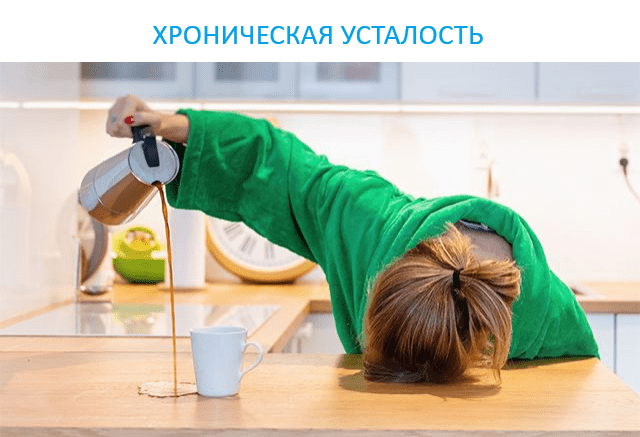 Программа «Хроническая усталость»